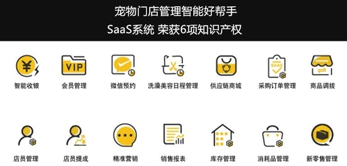 萌它寵物獲青松基金千萬A輪投資 以門店結合電商探索寵物新零售新模式，知識產權戰略布局引關注